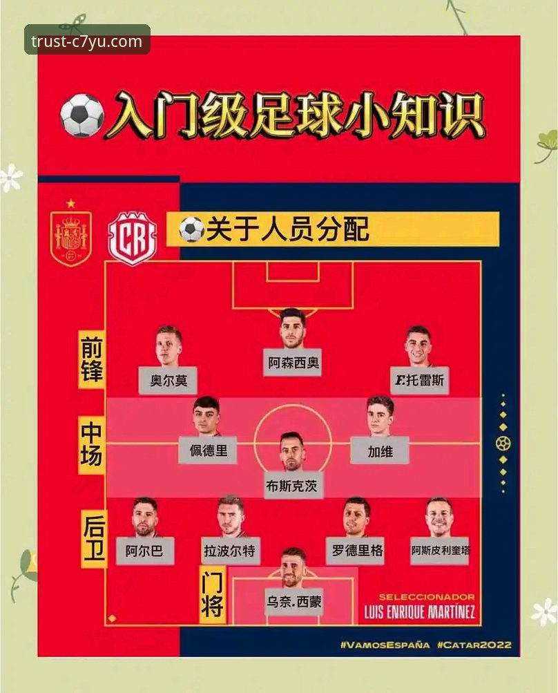 掌握伊拉克世界杯晋级全程的观赛实用技巧